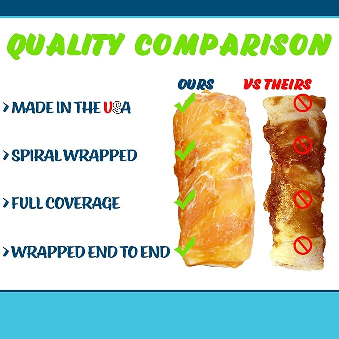 Chicken On A Stick Crunchy & Chewy Chicken Jerky Wrapped Rawhides for Dogs, Made in The USA 2 in 1 Dog Treats for Extra Large Dogs, Jumbo Size 1 Ct