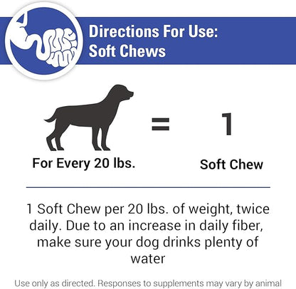 Vet Classics No Scoot Dog Supplements for Healthy Anal Gland Function – Support Normal Bowel Functions, Anal Glands – Increases Daily Fiber Intake for Dogs – 65 Soft Chews