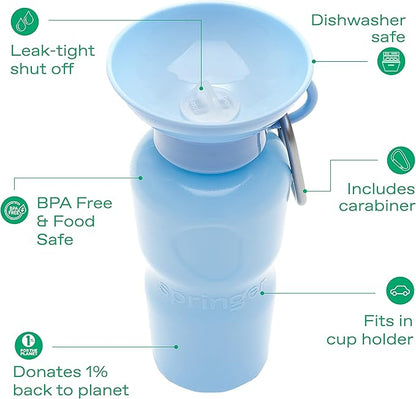 Springer Dog Water Bottle | Portable Travel Water Bottle Dispenser for Dogs - As Seen on Shark Tank | Patented, Leak-Proof Bottles Fill Bowl with Water - Ideal for Walking | BPA-Free 22oz Blue