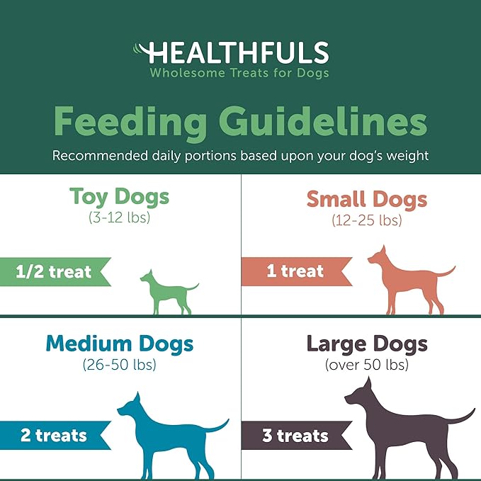 westminster pet products 08222 Wag N Tails, LB, Ducky Jerky, Dog Treat