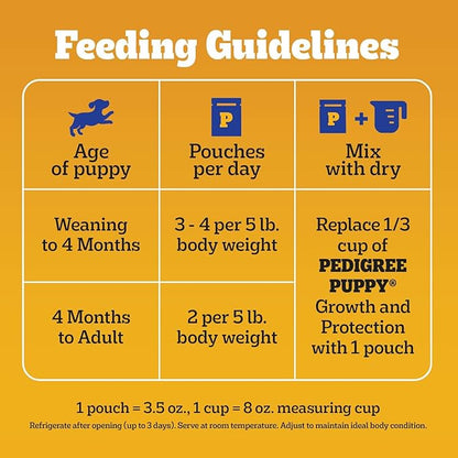 Pedigree Puppy Soft Wet Dog Food 18-Count Variety Pack, 3.5 oz Pouches (Pack of 2)