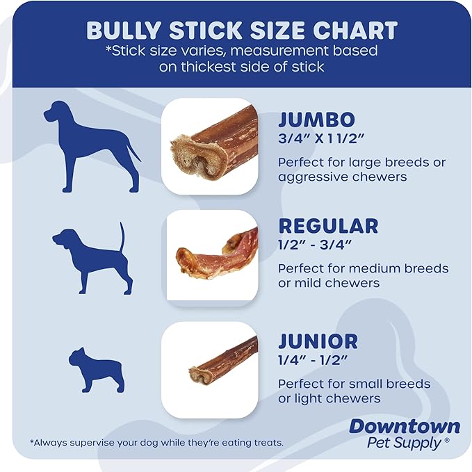 Downtown Pet Supply - Bully Sticks for Dogs - Dog Dental Treats & Rawhide-Free Dog Chews - Dog Treats with Protein, Vitamins & Minerals- Natural Beef Sticks - 6 in - 1 lb