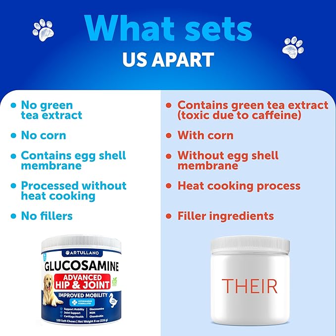 Glucosamine for Dogs - Hip and Joint Supplement for Dogs - Glucosamine Chondroitin For Dogs, Turmeric, MSM - Dog Glucosamine Support - Dog Joint Pain Relief Health - Mobility Treats - 120 Chews