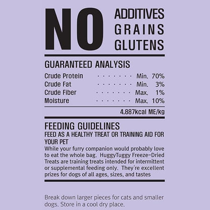 Freeze Dried Treats Pollack Fish for Dog and Cat - Natural Single Ingredient, Pet Food Pet Treat High Protein - No Fillers, Preservatives, or Additives, Gluten and Grain Free - 3.35 Oz