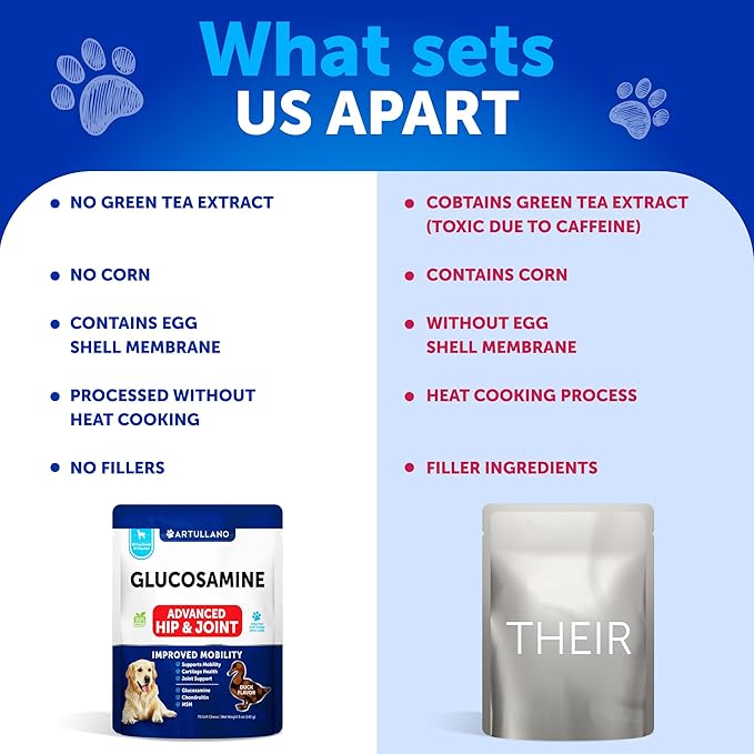 Glucosamine for Dogs - Hip and Joint Supplement for Dogs - Glucosamine Chondroitin For Dogs, Turmeric, MSM - Dog Glucosamine Support - Dog Joint Pain Relief Health - Mobility Treats - 70 Chews