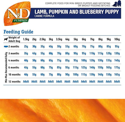 FARMINA Dry Mini Puppy Food, Lamb, Pumpkin and Blueberry Recipe, 5.5 lbs