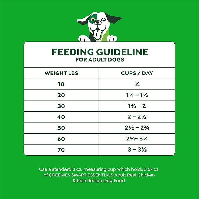 Greenies Smart Essentials Adult High Protein Dry Dog Food Real Chicken & Rice Recipe, 15 lb. Bag