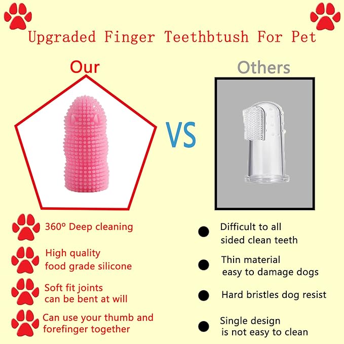 Dog Toothbrush Dog Tooth Brushing Kit ，12Pack Dog Finger Toothbrush for Dog Teeth Cleaning&Dog Dental Care, Dog Tooth Brush Pet Toothbrush