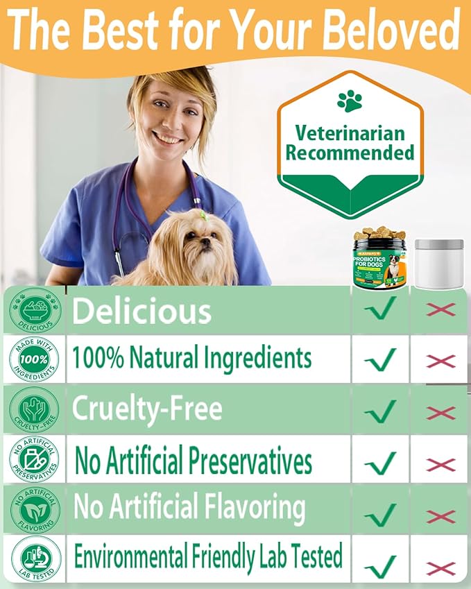 Probiotics Chews for Dogs with Prebiotic & Digestive Enzymes,Support Gut Health, Digestion, Immunity, Relief Seasonal Allergies, Diarrhea, Constipation (Chicken Flavor / 120 Chews)