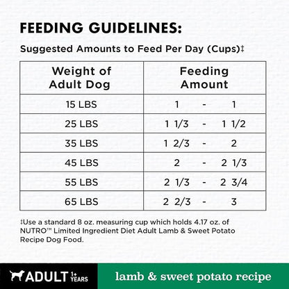 NUTRO Limited Ingredient Diet Adult Dry Dog Food, Lamb & Sweet Potato Dog Kibble, 4 lb. Bag