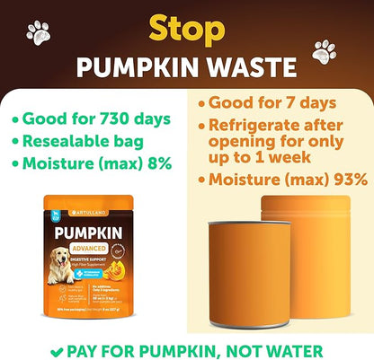 Pumpkin for Dogs - Pumpkin Powder for Dogs Digestive Support - Natural Fiber for Dogs - Healthy Stool - Mix with Water to Create Delicious Pumpkin Puree - Canned Pumpkin Alternative - 8 OZ
