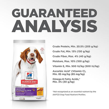 Hill's Science Diet Sensitive Stomach & Skin, Adult 1-6, Stomach & Skin Sensitivity Support, Dry Dog Food, Grain Free Chicken & Potato, 24 lb Bag