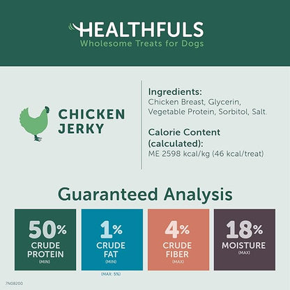 WESTMINSTER PET PRODUCTS Healthfuls Chicken Jerky Dog Treats, 20oz