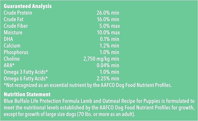 Blue Buffalo Life Protection Formula Natural Puppy Dry Dog Food, Lamb and Oatmeal 5-lb Trial Size Bag