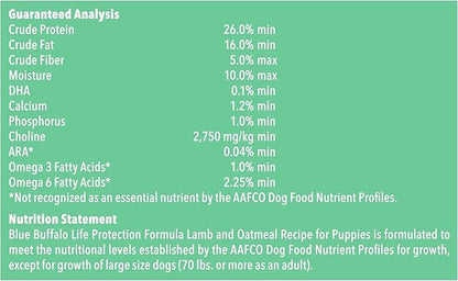 Blue Buffalo Life Protection Formula Natural Puppy Dry Dog Food, Lamb and Oatmeal 5-lb Trial Size Bag