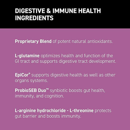 K9 Power Digest Forte - Premium Digestion & Immunity Supplement: Dog Digestive Support, Dog Probiotic Powder, Dog Probiotic Supplement to Improve Digestion and Nutrient Absorption, 1lb