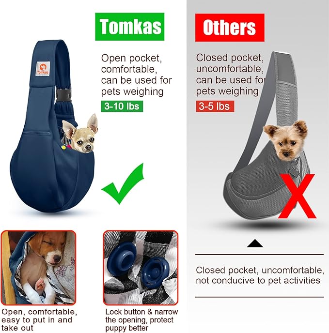 Tomkas Dog Sling Carrier for Small Dogs Puppy (Dark Blue, Adjustable Strap & Zipper Pocket)