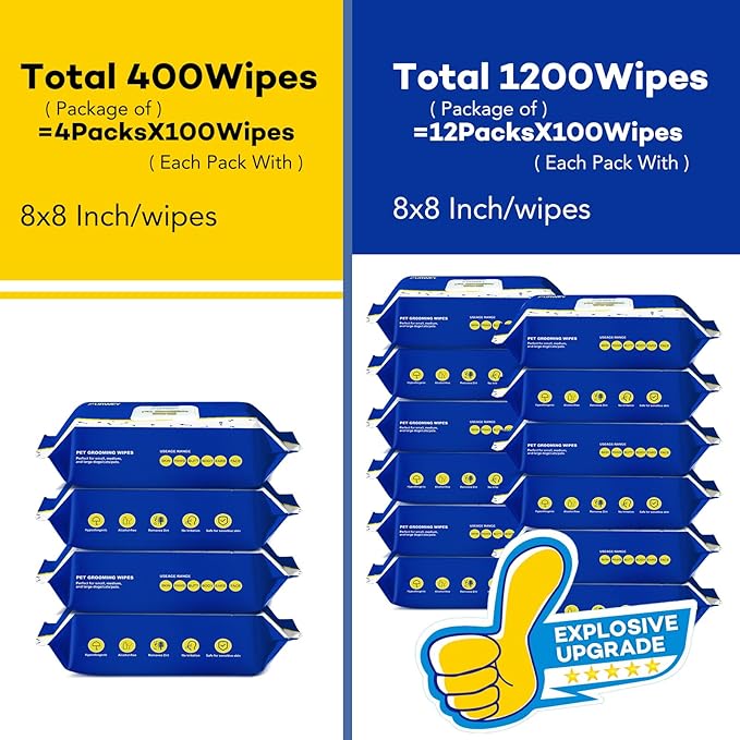 Pet Wipes 400 Dog Wipes – 8x8 Inch Unscented Dog Paw Cleaner Wipes for Body, Ears, Face, and Skin Ultra Thick & Soft with Hypoallergenic Formula Ideal Pet Wipes for Dogs & Cats