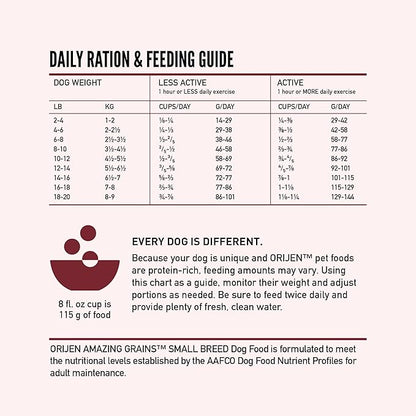 ORIJEN AMAZING GRAINS™ Small Breed Dry Dog Food Recipe, 4lb
