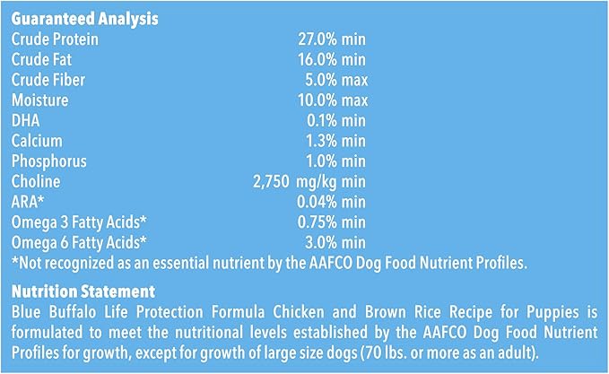 Blue Buffalo Life Protection Formula Natural Puppy Dry Dog Food, Chicken and Brown Rice 5-lb Trial Size Bag