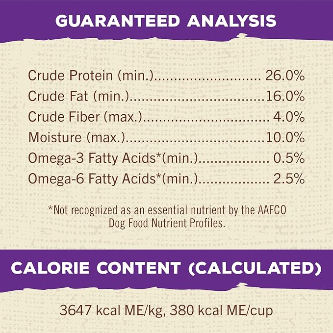 Nutro Max Puppy Recipe Dry Dog Food With Farm-Raised Chicken, 12 LB Bag