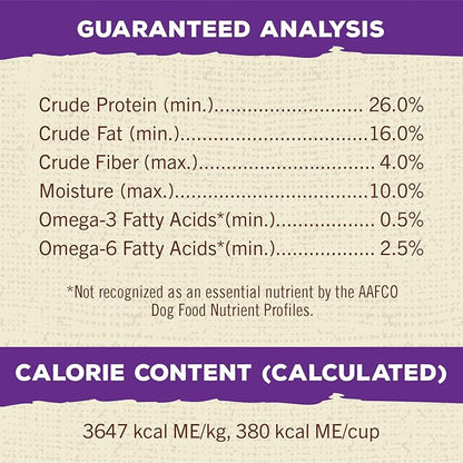 Nutro Max Puppy Recipe Dry Dog Food With Farm-Raised Chicken, 12 LB Bag