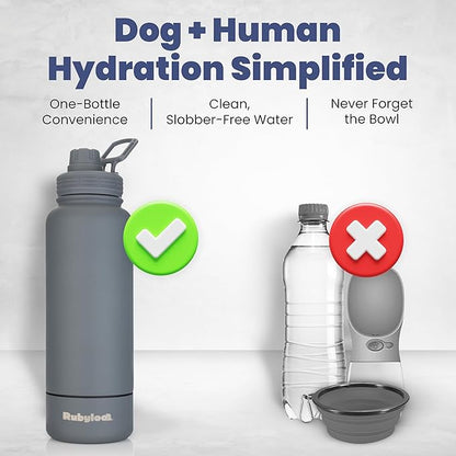 Dog Water Bottle for Dog Lovers - 32 oz Stainless Steel Double Wall Insulated Water Bottle with 8 oz Attached Dog Bowl - Dog Mom Gifts for Women for Travel, Hiking & Everyday Adventures - Smokey Grey