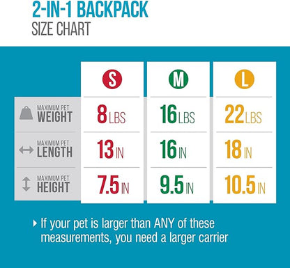 Sherpa 2-in-1 Backpack Travel Pet Carrier, Airline Approved & Guaranteed On Board - Gray, Medium