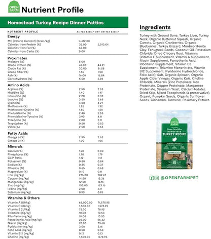 Open Farm Ancient Grains Dry Dog Food, Humanely Raised Meat Recipe with Wholesome Grains and No Artificial Flavors or Preservatives (Homestead Turkey Ancient Grain, 22 Pound (Pack of 1))