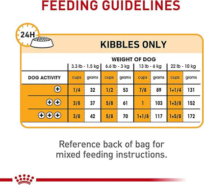 Royal Canin Small Sensitive Skin Care Dry Dog Food, 3 lb bag