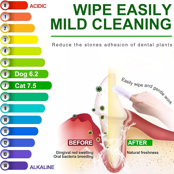 Dental Teeth Cleaning Wipes for Dogs & Cats, Remove Bad Breath by Removing No-Rinse Dog Finger Toothbrush, Disposable Gentle Cleaning Pet Dental Care Wipes, 50pc