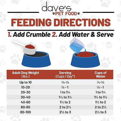 Dave's Pet Food Kidney Support for Dogs with Renal Support (Chicken Formula Crumble) Non-Prescription Low Phosphorus Restricted Diet Dog Food, Added Vitamins Minerals Taurine, Vet Formulated, 10 lb