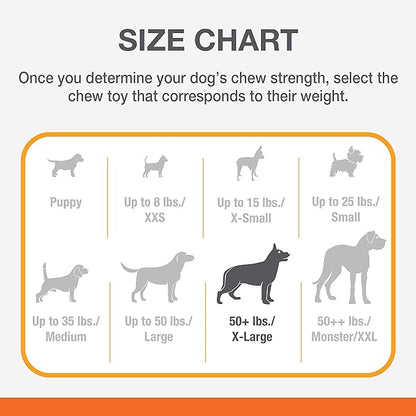 Nylabone Power Chew Toys Customer Favorites Bundle - Dog Toys for Aggressive Chewers, Indestructible Dog Toys for Large Dogs in 3 Shapes and Flavors - Flavor Medley, Large upto 50lbs (3 Count)