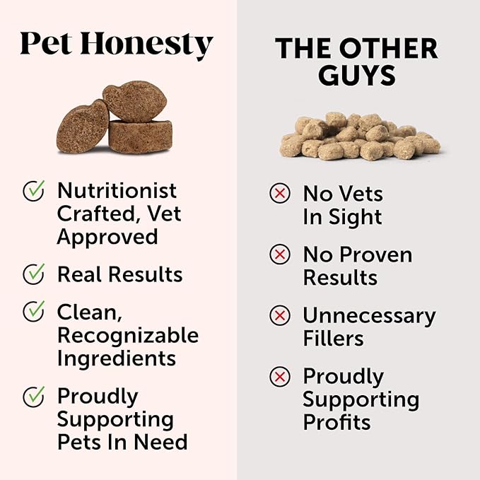 Pet Honesty All-Natural Probiotic & Pumpkin Powder Dog Supplement - Prebiotics, Probiotics, Enzymes & Antioxidants for Healthy Gut Flora, Anti Diarrhea, Digestion & Immunity (90 scoops)