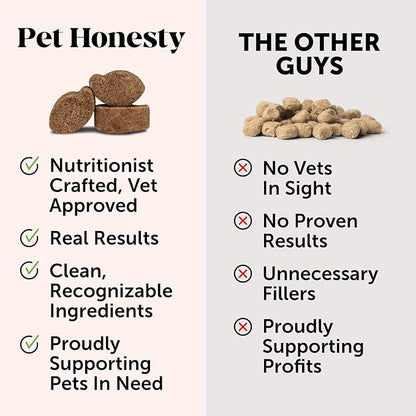 Pet Honesty Grass Green - Pee Grass Spot Saver Caused by Dog Urine, Gut Health Probiotics, Dog Urine Neutralizer for Lawn, Grass Burn Spot Chews, Cranberry, Apple Cider Vinegar, Dog Rocks (Duck 90 ct)