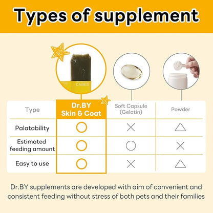 Skin & Coat – Natural Supplement for Dog’s Itch Relief and Shiny Coat with Omega 3 Fish Collagen, Spirulina, Probiotics - 30 Individually Packaged (1 Pack)