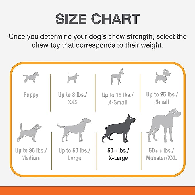 Nylabone Strong Chew Flavor Frenzy Souper Bone Chew Toy for Dogs, Indestructible Chew Toys for Aggressive Chewers, Pepperoni Pizza Flavor, X-Large/Souper - 50+ lbs. (1 Count)