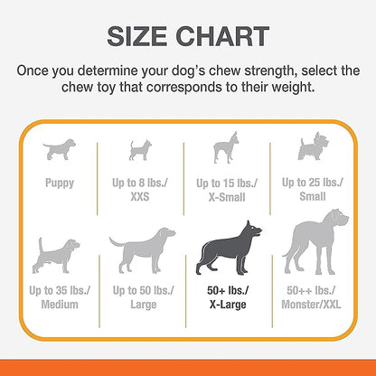Nylabone Power Chew Textured Femur Bone Chew Toy for Dog, Indestructible Dog Toys for Aggressive Chewers Large Breed, Chicken Flavor, X-Large/Souper (1 Count)