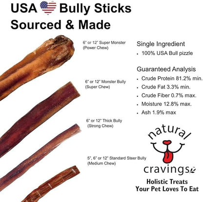 2-Pack USA Roasted Bully Sticks for Dogs | All Natural, Odor Free, High Protein | Premium Quality Chew | 5" - 5 Pack/10 Total