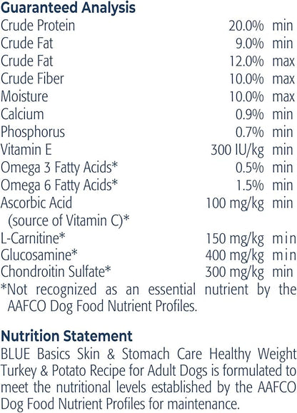 Blue Buffalo Basics Skin & Stomach Care, Natural Adult Healthy Weight Dry Dog Food, Turkey & Potato 24-lb