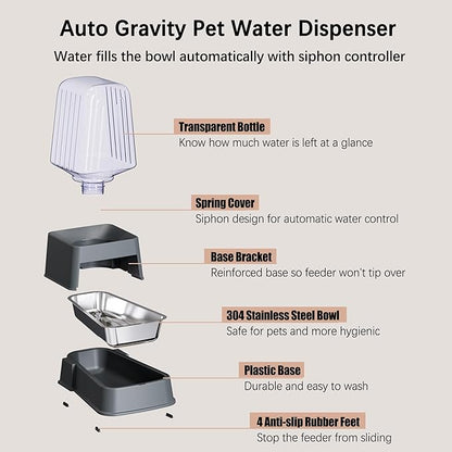 Automatic Dog Water Dispenser, Gravity Cat Water Dispenser with Stainless Steel Bowl, 100% BPA-Free, 5L Large Capacity Pet Water Dispenser for Cats Dogs Pets