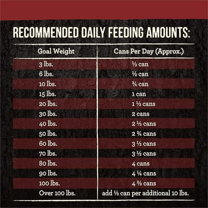Merrick Backcountry Grain Free Premium Canned Wet Dog Food, Soft and Healthy Recipe, Chunky Beef Dinner - (Pack of 12) 12.7 oz. Cans