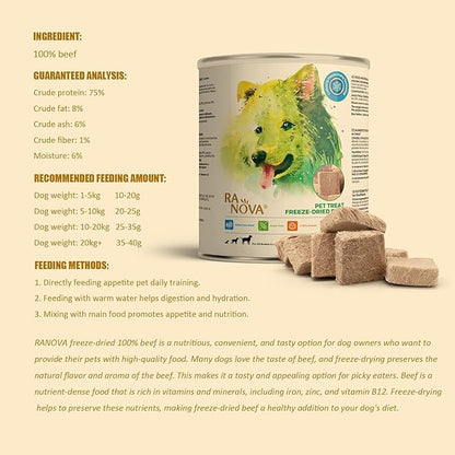 Freeze Dried Dog Treats - 100% Beef Grain Free - Natural balanced Single Ingredient Raw Dog Snacks - Dry Dog Food Topper 120g/4.23oz