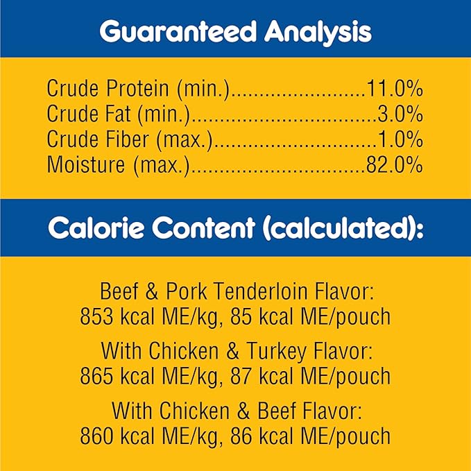 Pedigree High Protein Wet Dog Food Pouches, Variety Pack, 3.5 oz. Pouches,(Pack of 18)
