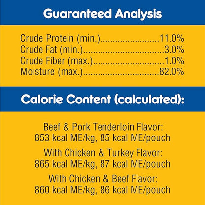 Pedigree High Protein Wet Dog Food Pouches, Variety Pack, 3.5 oz. Pouches,(Pack of 18)