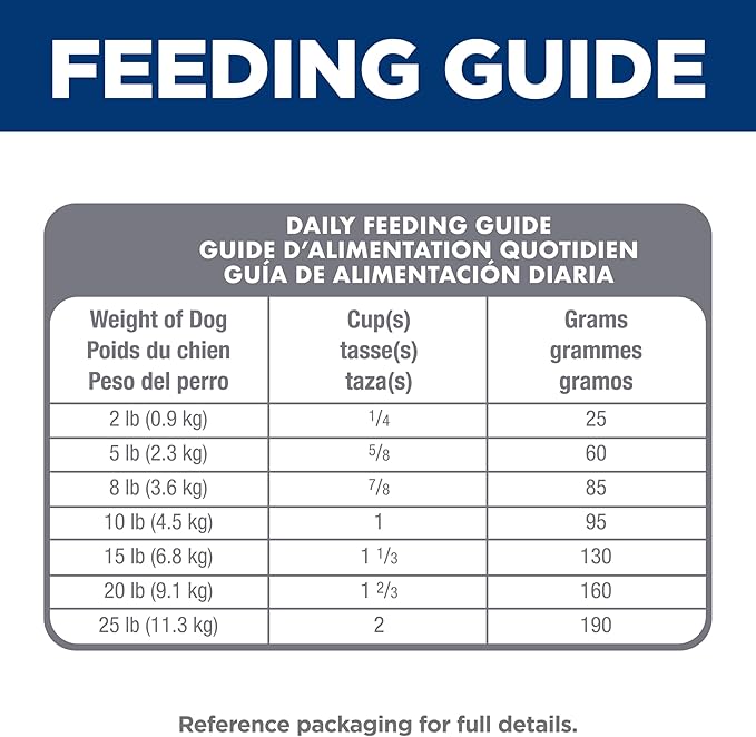 Hill's Science Diet Perfect Digestion, Adult 1-6, Small & Mini Breeds Digestive Support, Dry Dog Food, Chicken & Brown Rice, 12 lb Bag