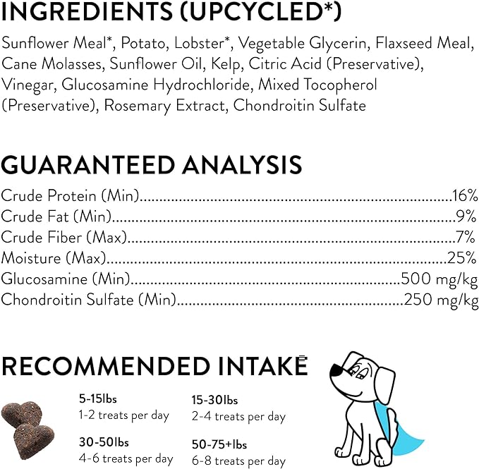 Shameless Pets Soft-Baked Dog Treats, Lobster Rollover - Natural & Healthy Dog Chews for Hip & Joint Support with Glucosamine - Dog Biscuits Baked & Made in USA, Free from Grain, Corn & Soy - 1-Pack