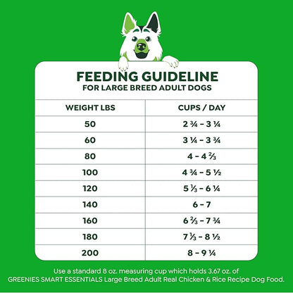 Greenies Smart Essentials Adult Large Breed High Protein Dry Dog Food Real Chicken & Rice Recipe, 15 lb. Bag