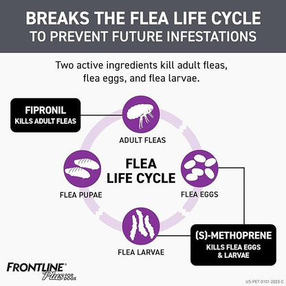 FRONTLINE Plus Flea and Tick Treatment for Medium Dogs Up to 23 to 44 lbs., 8 Treatments