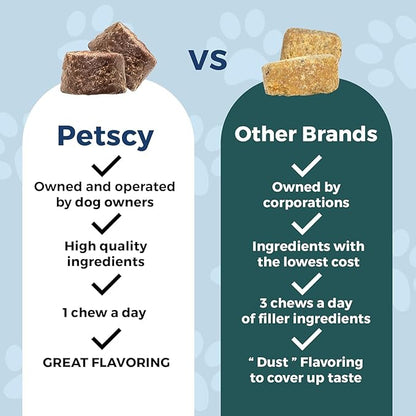 PetScy - Itch Relief & Aloe & Oatmeal Shampoo Bundle - Dog Itch Relief With Fatty Acids, EPA, DHA & Omega - Moisturizing Pet Shampoo for Skin Relief - For Healthy Shiny Coats - 30 Chews & 12 oz Bottle